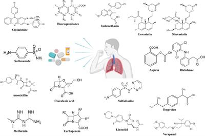 Repurposing Immunomodulatory Drugs to Combat Tuberculosis